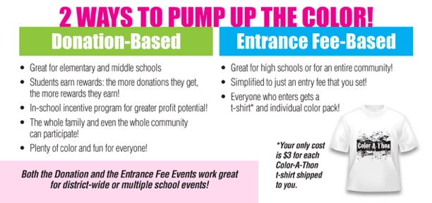 Color Run Fundraisers  School Fundraising Ideas from a Leading Color Run  Company - School-A-Thon