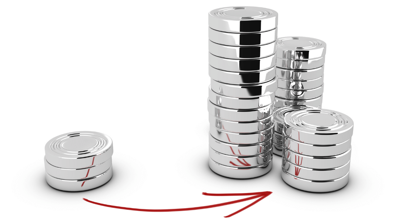 Optimal-Return-of-Investment